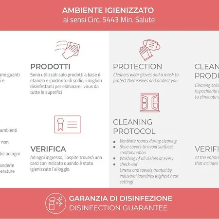 Italianway - Delle Ginestre 28 Apartment